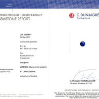 5.12 Ct. Blue Sapphire from Ceylon (Sri Lanka) Scan Report