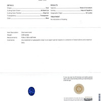 2.83 Ct. Blue Sapphire from Ceylon (Sri Lanka) Scan Report