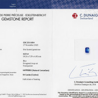 4.03 Ct. Blue Sapphire from Ceylon (Sri Lanka) Scan Report