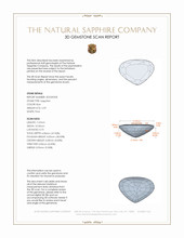 2.59 Ct. Blue Sapphire from Thailand 3 D Scan Report