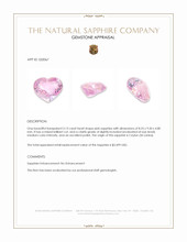 3.13 Ct. Pink Sapphire from Ceylon (Sri Lanka) Appraisal