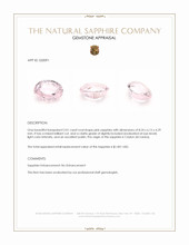 2.01 Ct. Pink Sapphire from Ceylon (Sri Lanka) Appraisal