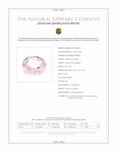 2.01 Ct. Pink Sapphire from Ceylon (Sri Lanka) Scan Report