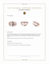 1.61 Ct. Peach Sapphire from Ceylon (Sri Lanka) Appraisal