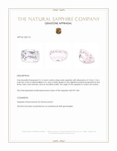 5.15 Ct. Pink Sapphire from Ceylon (Sri Lanka) Appraisal