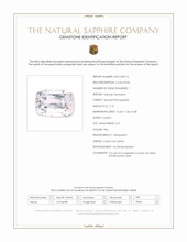 5.15 Ct. Pink Sapphire from Ceylon (Sri Lanka) Scan Report