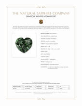 1.08 Ct. Green Sapphire from Madagascar Scan Report