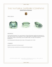 1.05 Ct. Bluish Green Sapphire from Madagascar Appraisal