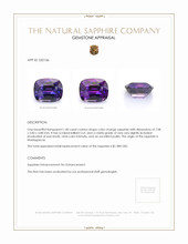 1.40 Ct. Color Change Sapphire from Madagascar Appraisal