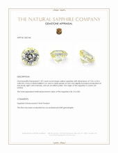 1.87 Ct. Yellow Sapphire from Ceylon (Sri Lanka) Appraisal