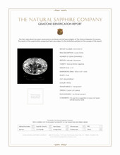 2.10 Ct. White Sapphire from Ceylon (Sri Lanka) Scan Report