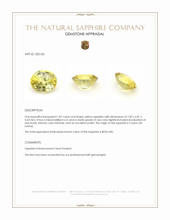 1.87 Ct. Yellow Sapphire from Ceylon (Sri Lanka) Appraisal