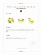 1.87 Ct. Yellow Sapphire from Ceylon (Sri Lanka) Appraisal