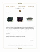 1.35 Ct. Color Change Sapphire from Ceylon (Sri Lanka) Appraisal