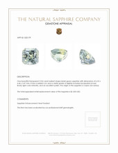 2.04 Ct. Bluish Green Sapphire from Ceylon (Sri Lanka) Appraisal