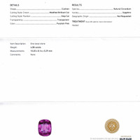 4.08 Ct. Purplish Pink Sapphire from Ceylon (Sri Lanka) Scan Report