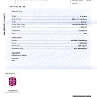 4.15 Ct. Pink Sapphire from Ceylon (Sri Lanka) Scan Report
