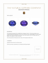 1.98 Ct. Color Change Sapphire from Ceylon (Sri Lanka) Appraisal