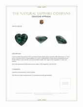2.04 Ct. Bluish Green Sapphire from Ceylon (Sri Lanka) Appraisal