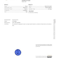2.15 Ct. Blue Sapphire from Ceylon (Sri Lanka) Scan Report