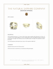 1.72 Ct. Yellow Sapphire from Ceylon (Sri Lanka) Appraisal