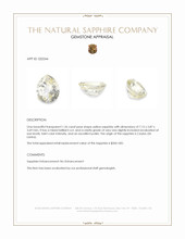 1.26 Ct. Yellow Sapphire from Ceylon (Sri Lanka) Appraisal