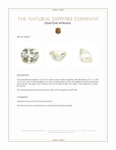 1.55 Ct. Yellow Sapphire from Ceylon (Sri Lanka) Appraisal