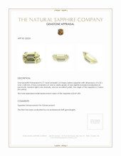 0.77 Ct. Yellow Sapphire from Ceylon (Sri Lanka) Appraisal