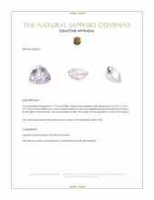 1.19 Ct. Pink Sapphire from Ceylon (Sri Lanka) Appraisal