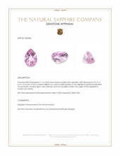 1.15 Ct. Purplish Pink Sapphire from Ceylon (Sri Lanka) Appraisal