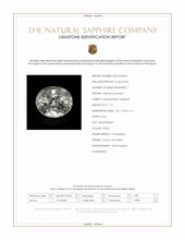 1.15 Ct. White Sapphire from Ceylon (Sri Lanka) Scan Report