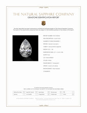 1.28 Ct. White Sapphire from Ceylon (Sri Lanka) Scan Report