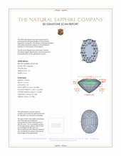 1.07 Ct. Blue Sapphire from Ceylon (Sri Lanka) 3 D Scan Report