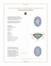 1.44 Ct. Blue Sapphire from Ceylon (Sri Lanka) 3 D Scan Report