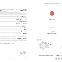 3.14 Ct. Padparadscha Sapphire from Madagascar Scan Report