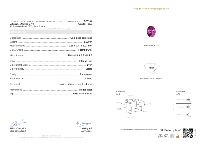 3.03 Ct. Pink Sapphire from Madagascar
