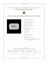 1.07 Ct. White Sapphire from Ceylon (Sri Lanka) Scan Report