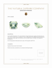 1.07 Ct. Bluish Green Sapphire from Madagascar Appraisal