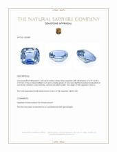 1.54 Ct. Blue Sapphire from Africa Appraisal