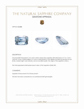 1.42 Ct. Blue Sapphire from Africa Appraisal
