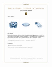 1.83 Ct. Blue Sapphire from Africa Appraisal