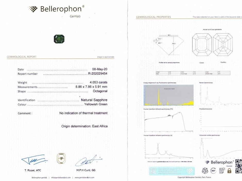 4.05 Ct. Yellowish Green Sapphire from East Africa