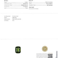 6.08 Ct. Green Sapphire from Madagascar Scan Report