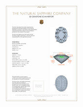 4.24 Ct. Blue Sapphire from Ceylon (Sri Lanka) 3 D Scan Report