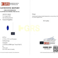 6.95 Ct. Blue Sapphire from Ceylon (Sri Lanka) Scan Report