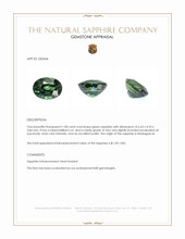 1.08 Ct. Green Sapphire from Madagascar Appraisal