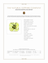 1.11 Ct. Greenish Yellow Sapphire from Madagascar Scan Report