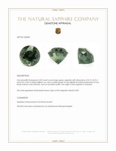 4.09 Ct. Green Sapphire from Tanzania Appraisal