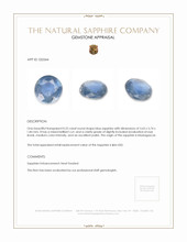 0.22 Ct. Blue Sapphire from Madagascar Appraisal