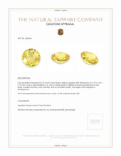 0.23 Ct. Yellow Sapphire from Madagascar Appraisal